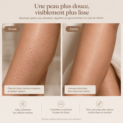 Illustration de la texture de la peau dite peau de fraise
